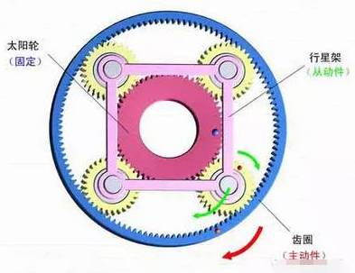 行星减速机3.jpg