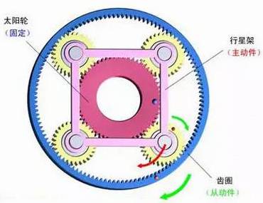 行星减速机4.jpg