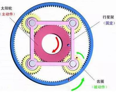 行星减速机5.jpg